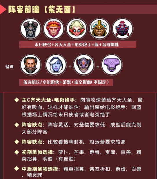 dota2自走棋紫无面阵容玩法攻略_DD220游戏联盟