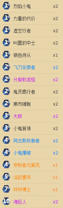 三月北美传说第一 大神Tripp的卡组心得_DD220游戏联盟