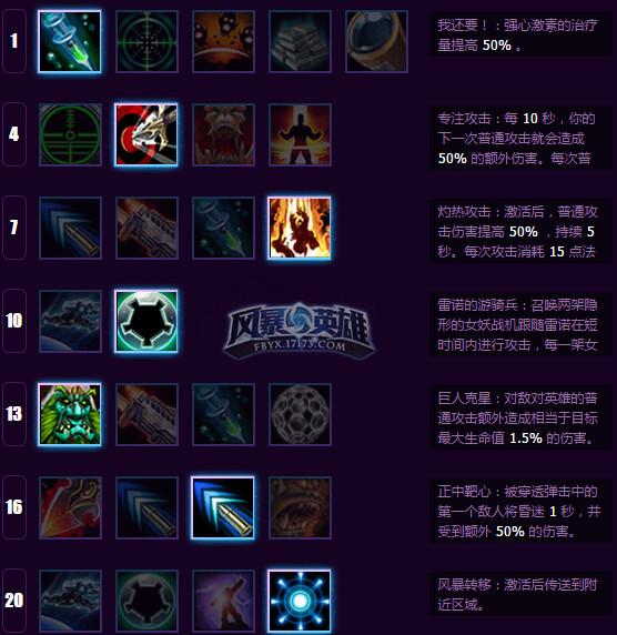 玩的就是对点！风暴英雄雷诺进阶攻略_DD220游戏联盟