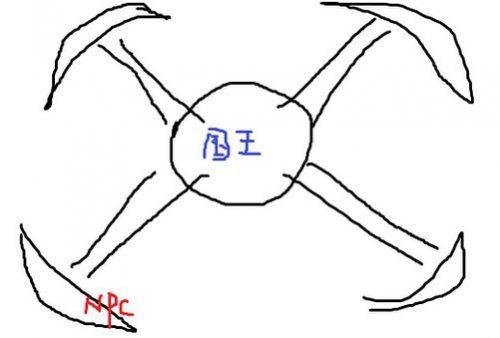 平民玩家也给力 贫民医生单开大二教学