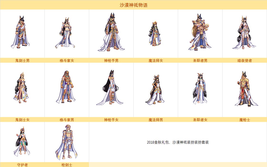 dnf2018国庆套外观分享 2018金秋装扮外观一览_DD220游戏联盟