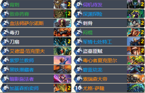 削了乱舞仍可一战 狗哥奇迹贼教你做人_DD220游戏联盟