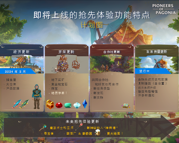 帕格尼物语后续更新计划一览_DD220游戏联盟