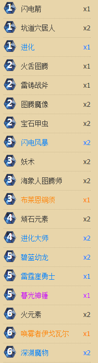 新一代天梯毒瘤 七成胜率中速萨上传说_DD220游戏联盟