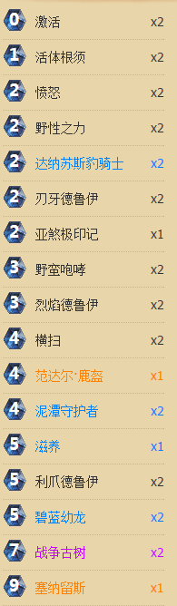 VC战队 传说前百鹿盔站场抉择咆哮德_DD220游戏联盟
