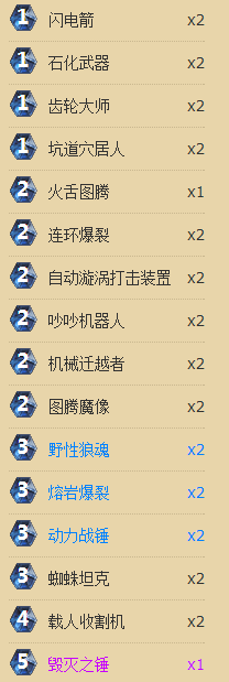 美服传说十三名 适度控场的机械打脸萨_DD220游戏联盟
