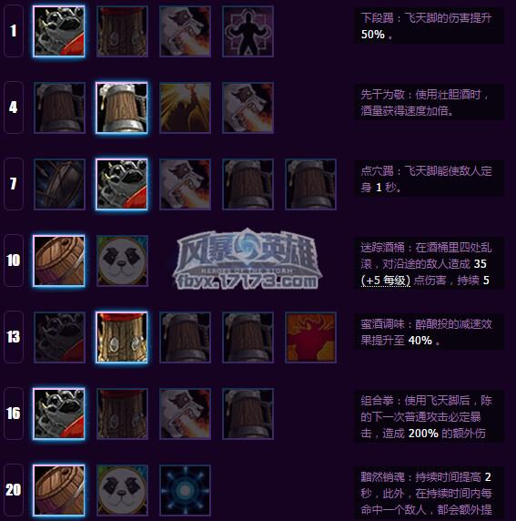陈另类大招选择-迷踪酒桶连招天赋_DD220游戏联盟