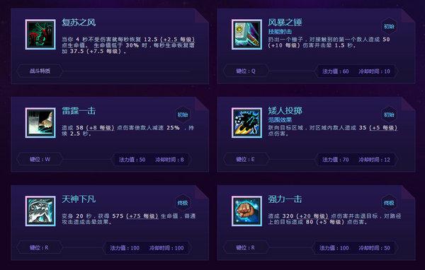《风暴英雄》穆拉丁攻略