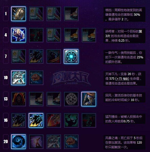 《风暴英雄》穆拉丁攻略