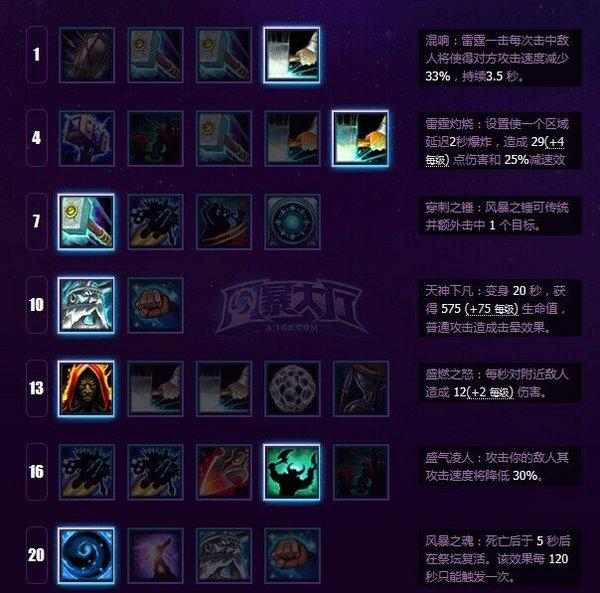 《风暴英雄》穆拉丁攻略