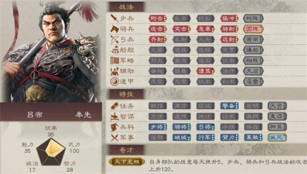 三国志8重制版强力武将武力排名一览_DD220游戏联盟