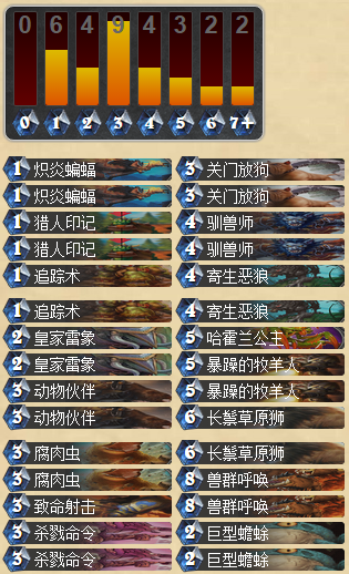 感受野兽的力量 标准模式兽王猎卡组分享_DD220游戏联盟