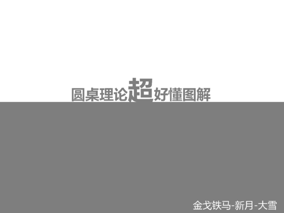 《剑网3》圆桌理论简单图解 新手普及讲解_DD220游戏联盟