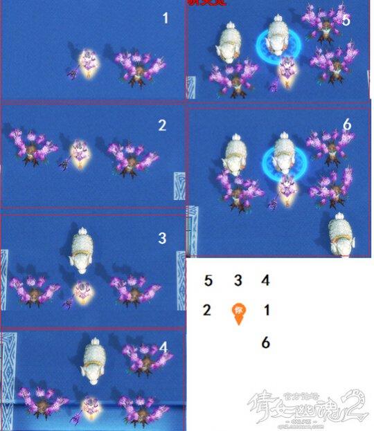 我有特殊的招宠技巧:异人宝宝站位原理展示_DD220游戏联盟