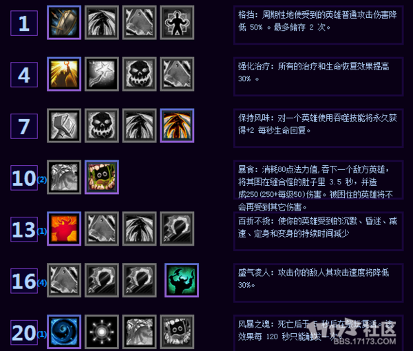 风暴英雄攻略之“进击的缝合怪”_DD220游戏联盟