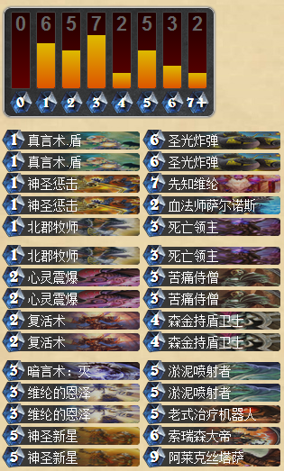 10费将你秒杀 大帝心爆otk牧师卡组_DD220游戏联盟
