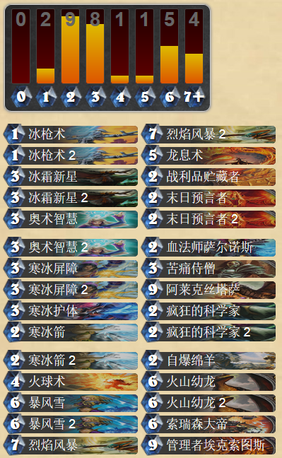 冰与火之歌 黑石山新卡法师卡组前瞻_DD220游戏联盟
