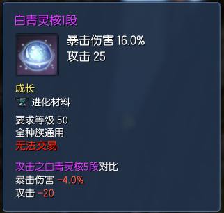 剑灵传说灵核的打造方式：不要拼脸_DD220游戏联盟