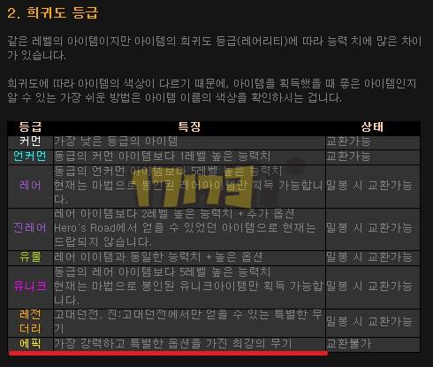 史诗太逆天 HF玩家给出SS防具的改善方法建议_DD220游戏联盟