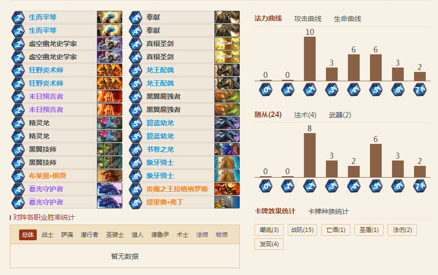 同福人上分的选择 毅力帝龙骑卡组分享_DD220游戏联盟