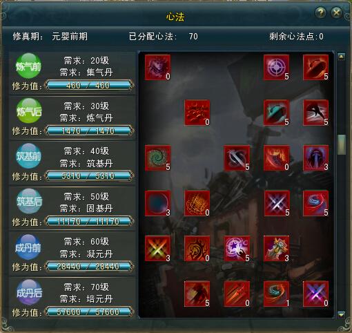 功夫不忘老战友-剑圣80心法分配（大家来讨论）_DD220游戏联盟