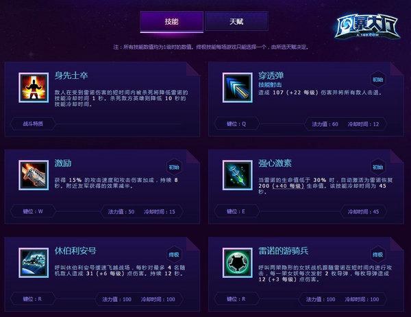 《风暴英雄》吉姆雷诺刷新CD流天赋攻略