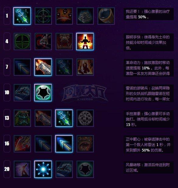 “站撸”型天赋推荐