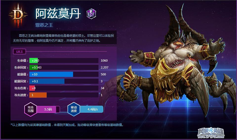 谁说阿兹莫丹是坑？看我一阳指！_DD220游戏联盟