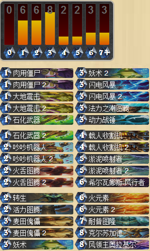 将过载机制挖掘到底 转生萨卡组攻略_DD220游戏联盟
