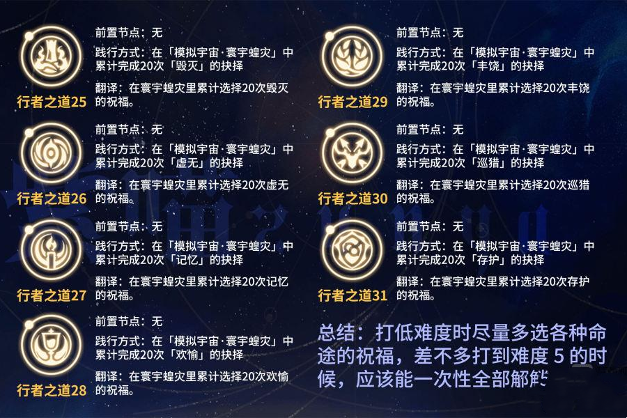 崩坏星穹铁道行者之道隐藏任务解锁方法_DD220游戏联盟