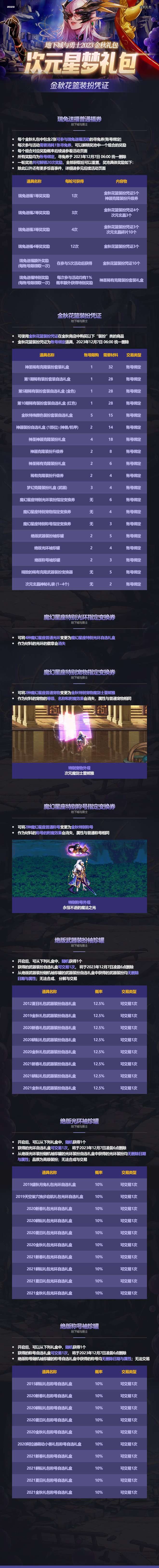 dnf绝版武器装扮自选礼盒怎么获得 获得途径分享_DD220游戏联盟