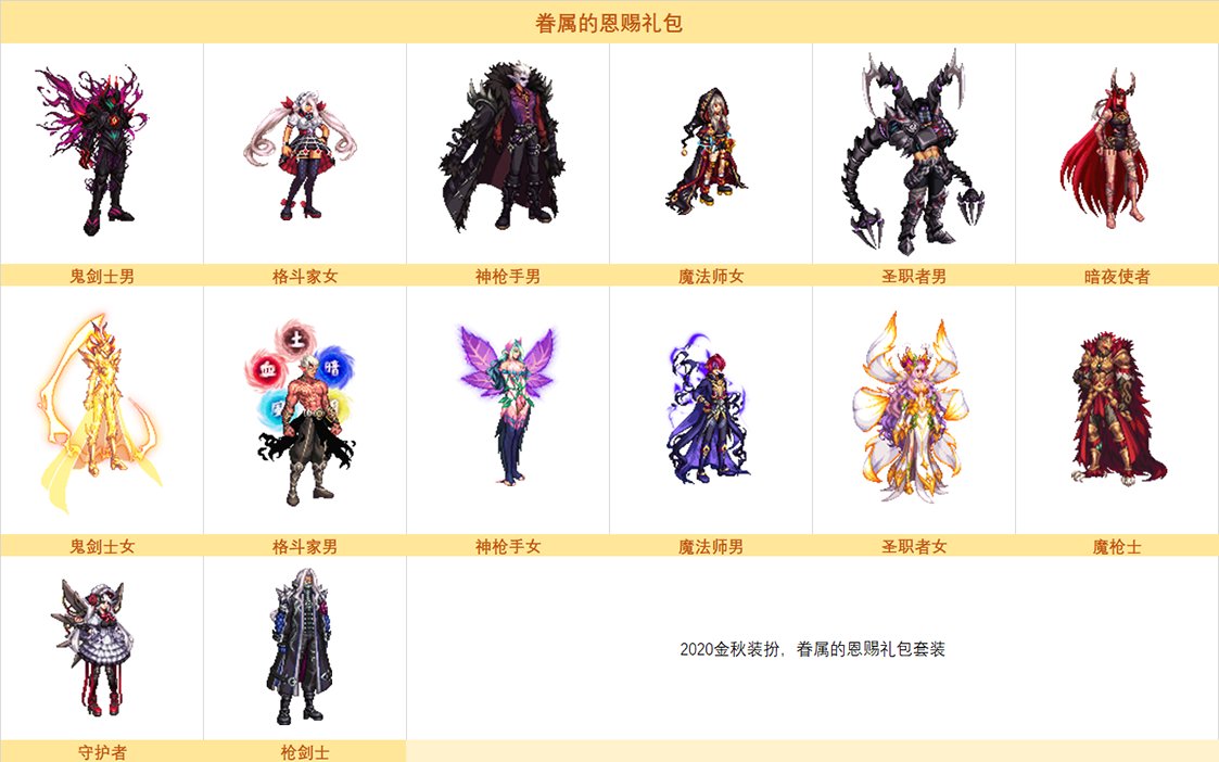 dnf2020金秋套装扮外观一览 2020国庆套外观介绍_DD220游戏联盟