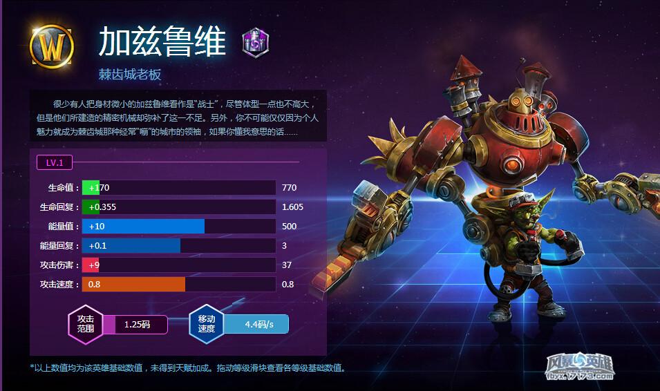 风暴英雄打野狂魔加兹鲁维大型攻略_DD220游戏联盟