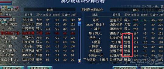 苦逼刀的关宁日记:分组如此酸爽_DD220游戏联盟