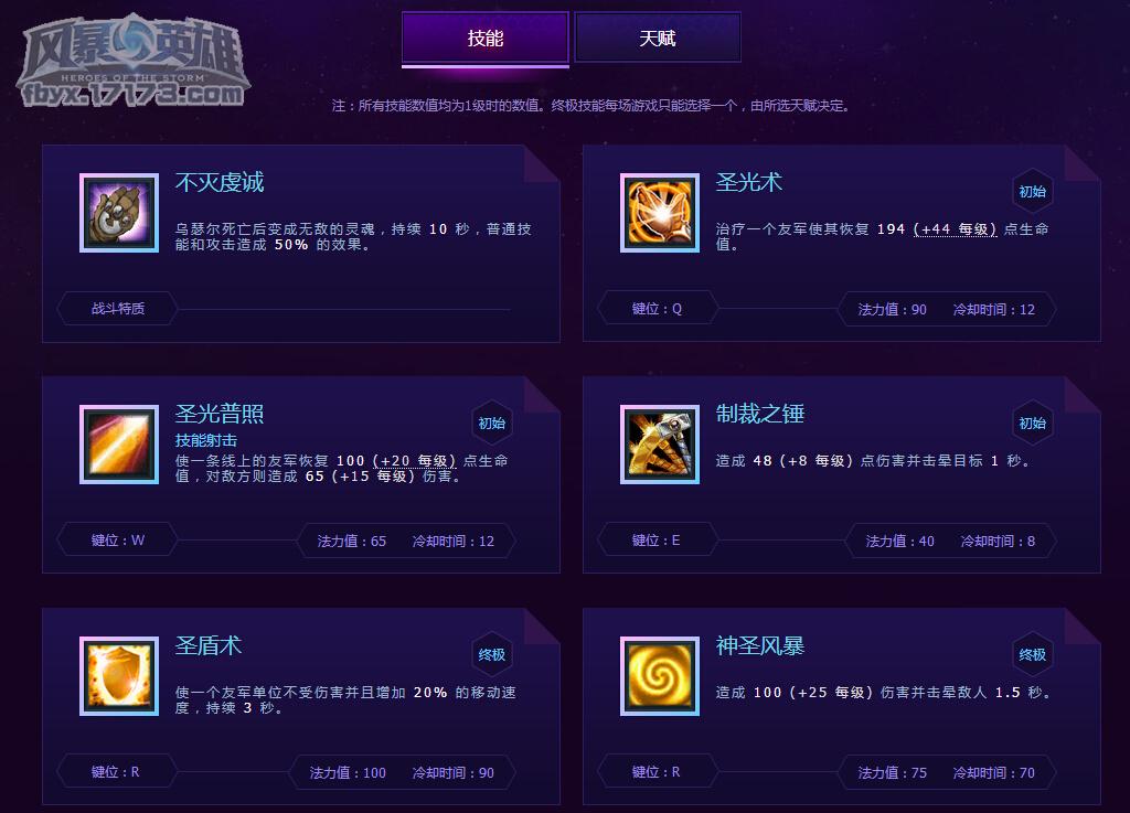 风暴英雄乌瑟尔天赋加点推荐攻略_DD220游戏联盟