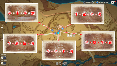 原神依照鼓谱正确演奏怎么过 敲鼓演奏攻略_DD220游戏联盟