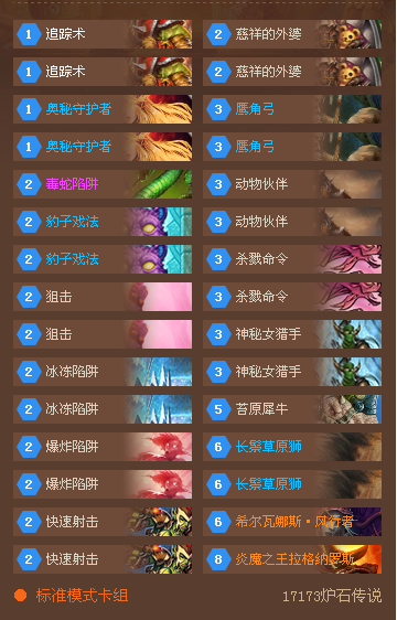 月末上传说卡组推荐 适应环境的中速猎_DD220游戏联盟