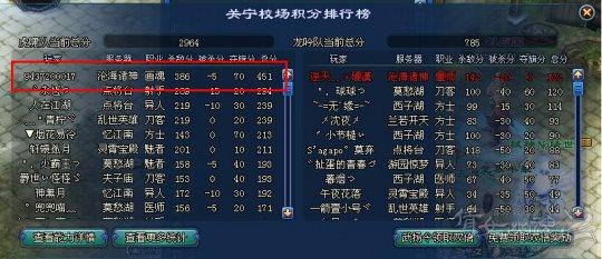 亲儿子强势毋容置疑:倩女2新职业画魂点评_DD220游戏联盟
