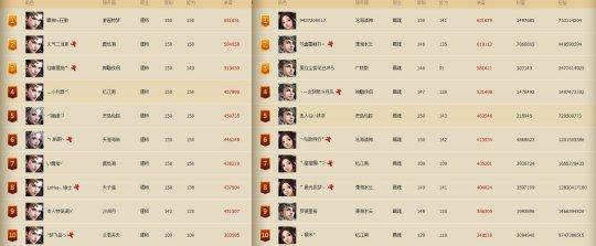 画魂偃师转职对比