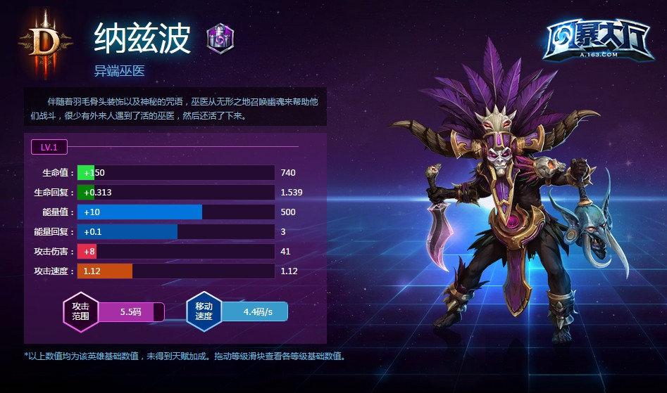风暴英雄巫医纳兹波大师级使用心得_DD220游戏联盟