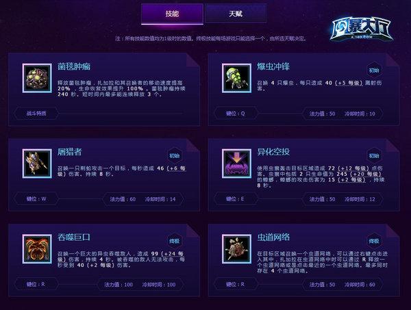 《风暴英雄》扎加拉攻略: