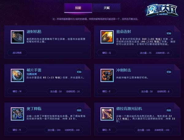 《风暴英雄》泰凯斯攻略:赖线打团两不误