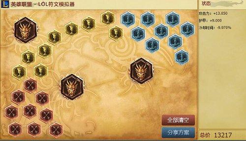 20分钟就能打穿上路 6.21排位上分全靠他