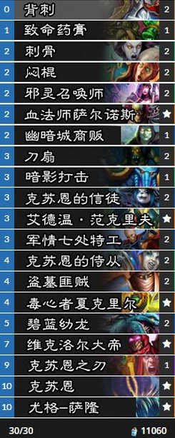 不走寻常路 双飞古神贼卡组前瞻攻略_DD220游戏联盟
