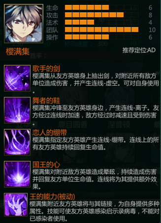让人胆寒的奶爸 樱满集新手教学攻略_DD220游戏联盟