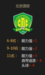 北京国安