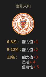 贵州人和
