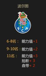 波尔图