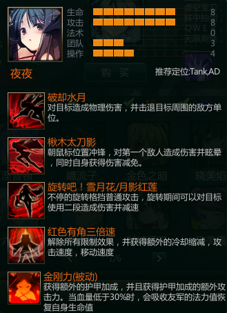 夜夜新手攻略 英雄天赋加点出装攻略_DD220游戏联盟