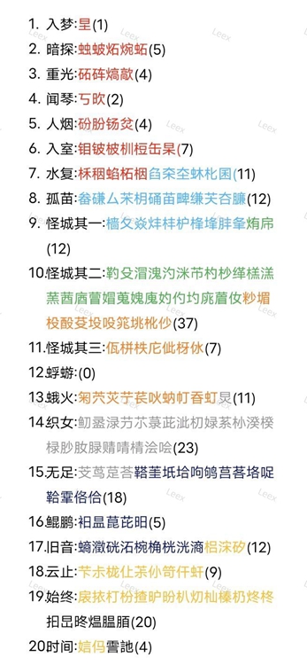 梦蝶生僻字图鉴收集攻略_DD220游戏联盟